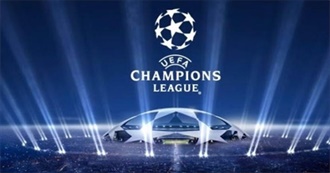 Champions League Cities 2021/2022