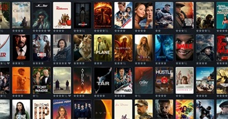 Antania&#39;s Top 100