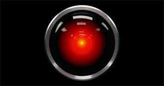 Top 100 Sci-Fi Films by ONLINE FILM CRITICS SOCIETY