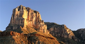 Federally Protected Areas of Texas