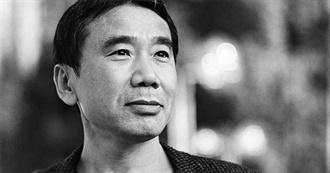 Haruki Murakami Kitapları