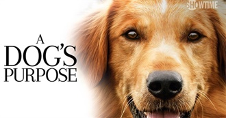 Last 10 Movies Troller344 Watched for the First Time 421