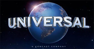 Universal&#39;s 100 Biggest Box Office Hits