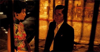 Screenrant - 10 Best International Movies From the 2000s