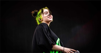 Billboard&#39;s Top 100 Artists 2021 October