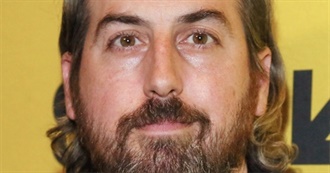 Ti West Filmography (1980-Present)