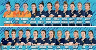 Female Football Players