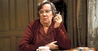 Dandy Nichols Movies