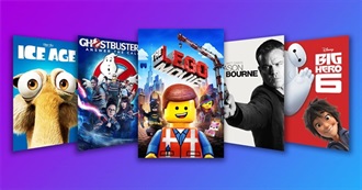 Movies Watched in April-July 2018