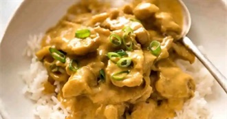 What Nett Ate Today #21