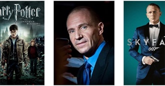 Ralph Fiennes Movies Seen by SW