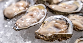 What David Ate - Day 414