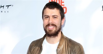 Toby Kebbell Filmography (2018)