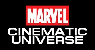 Marvel Cinematic Universe Complete