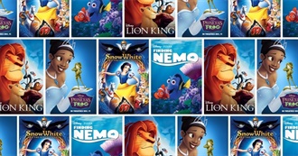 Sparkles&#39; Top 10 Disney Movies