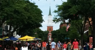 Places Do Has Visited Each Month of the Year