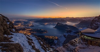 Top 25 Destinations — World