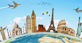 Places Im2bz Has Been