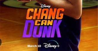 Movies Kristi.Bahena Watched in February 2024