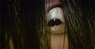 Horror Around the World Pt 1