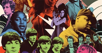 50 Favorite Albums (As of September 2024)