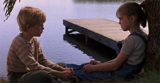 Stay as Long as You Can! Cherish It! Movies About Childhood