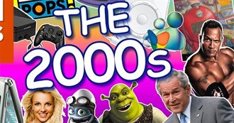 2000s TV Shows UK (No Kids)