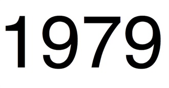 1979&#39;S Top-Grossing Films
