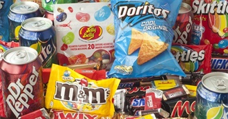 Popular Junk Food
