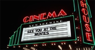 Franci's  Favourite Movies