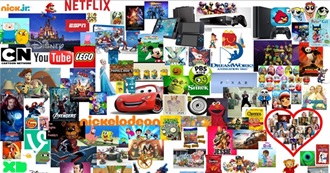 The Ultimate Gen Z Nostalgia Iceberg: (Tier 9 and 10 the End)