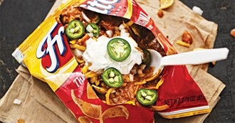 What David Ate - Day 405