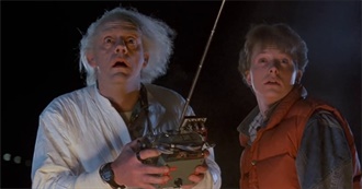 Manic Wayne&#39;s 12 Favourite Michael J. Fox Movies