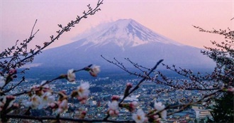 Lu&#39;s Travel Bucket List