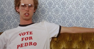 The 10 Most Misunderstood Movies of the 21st Century