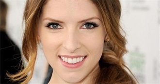 Anna Kendrick Movies