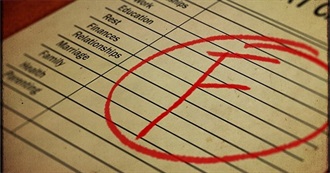 Things That People Fail At