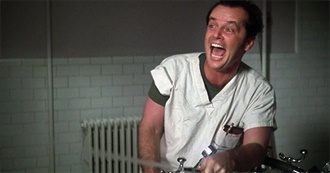 12 Best Anti-Establishment Movies of All Time