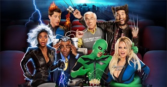 Movies Spoofed or Referenced in &quot;Superhero Movie&quot; (2008)