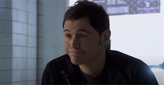 Certified Silly List