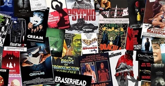 Ultimate Movie List (By Directors and More)