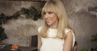 Juno Temple Filmography (May 2023)