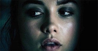 Rob&#39;s Horror List 2