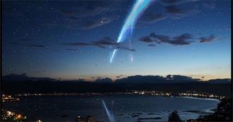 The Rate Your Music/Cinemos Top 10: 2016 Fantasy