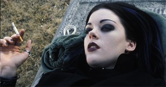 Brianna's 10 Worst Films of 2000