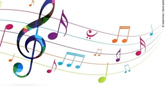 Artists From Mica&#39;s Discover Weekly October 14th