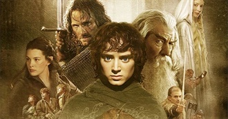 Bloop-Monster&#39;s 100 Favorite Movies