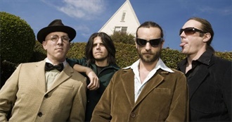 Sonemic&#39;s Top 100 Progressive Metal Songs of All-Time