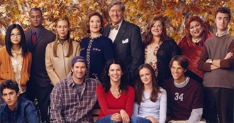 Gilmore Girls Cast Filmography