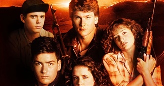 Movies Knowa Has Seen in March 2025